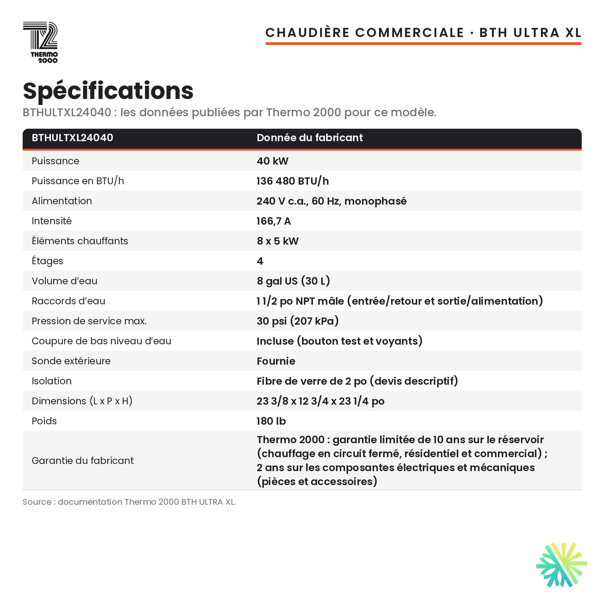 Spécifications de la chaudière électrique commerciale Thermo 2000 BTH ULTRA XL BTHULTXL24040 de 40 kW, 240 V monophasé
