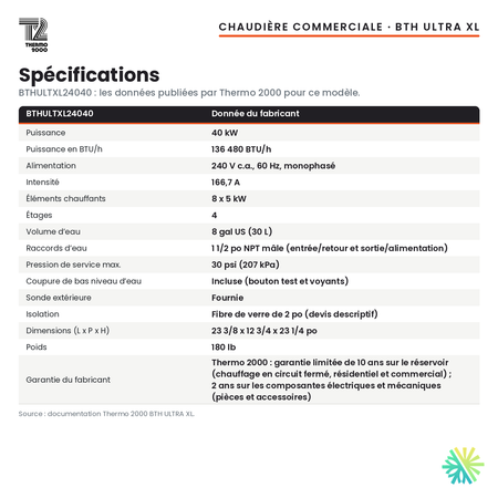 Spécifications de la chaudière électrique commerciale Thermo 2000 BTH ULTRA XL BTHULTXL24040 de 40 kW, 240 V monophasé