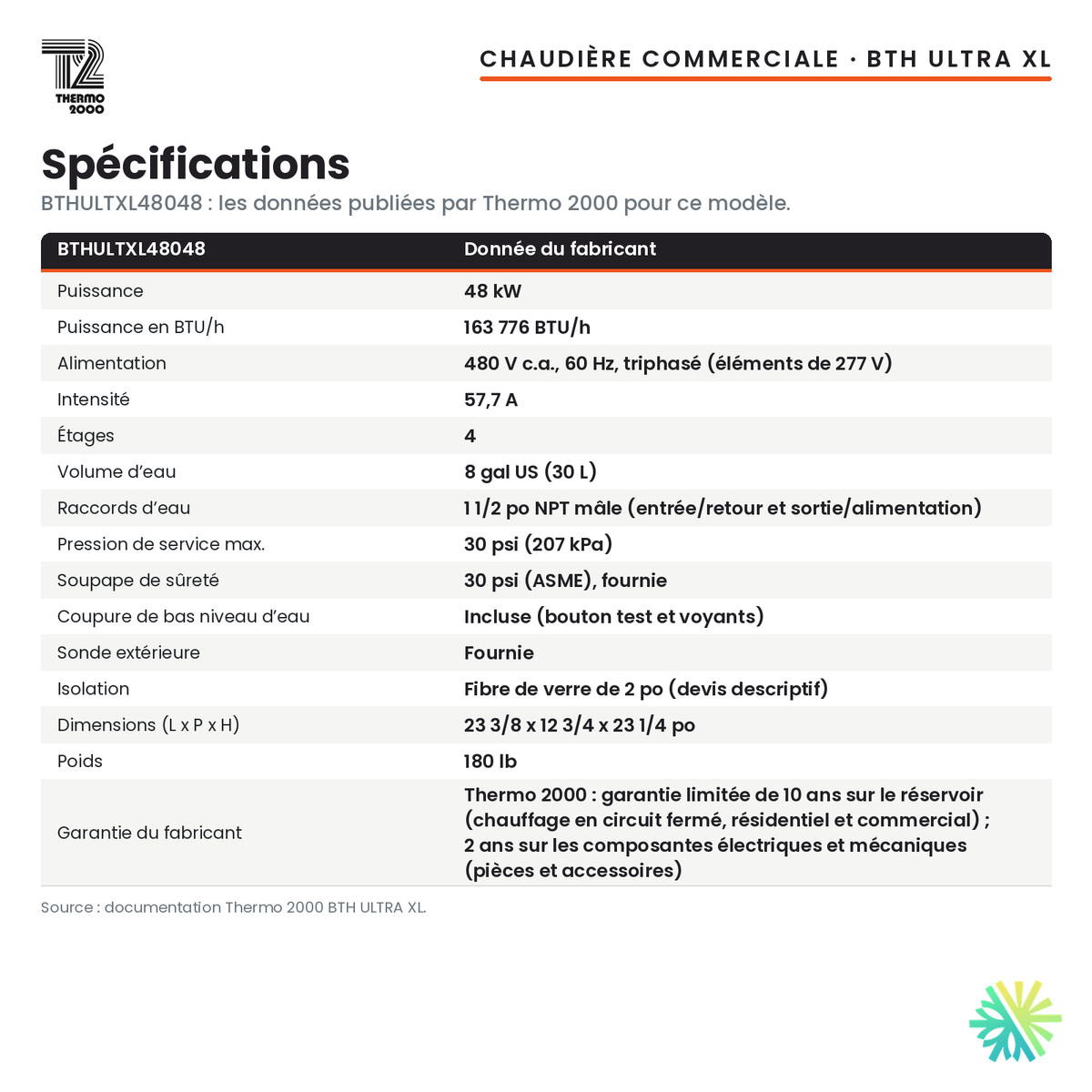 Spécifications de la chaudière électrique commerciale Thermo 2000 BTH ULTRA XL BTHULTXL48048 de 48 kW, 480 V triphasé