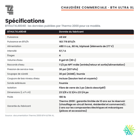 Spécifications de la chaudière électrique commerciale Thermo 2000 BTH ULTRA XL BTHULTXL48048 de 48 kW, 480 V triphasé