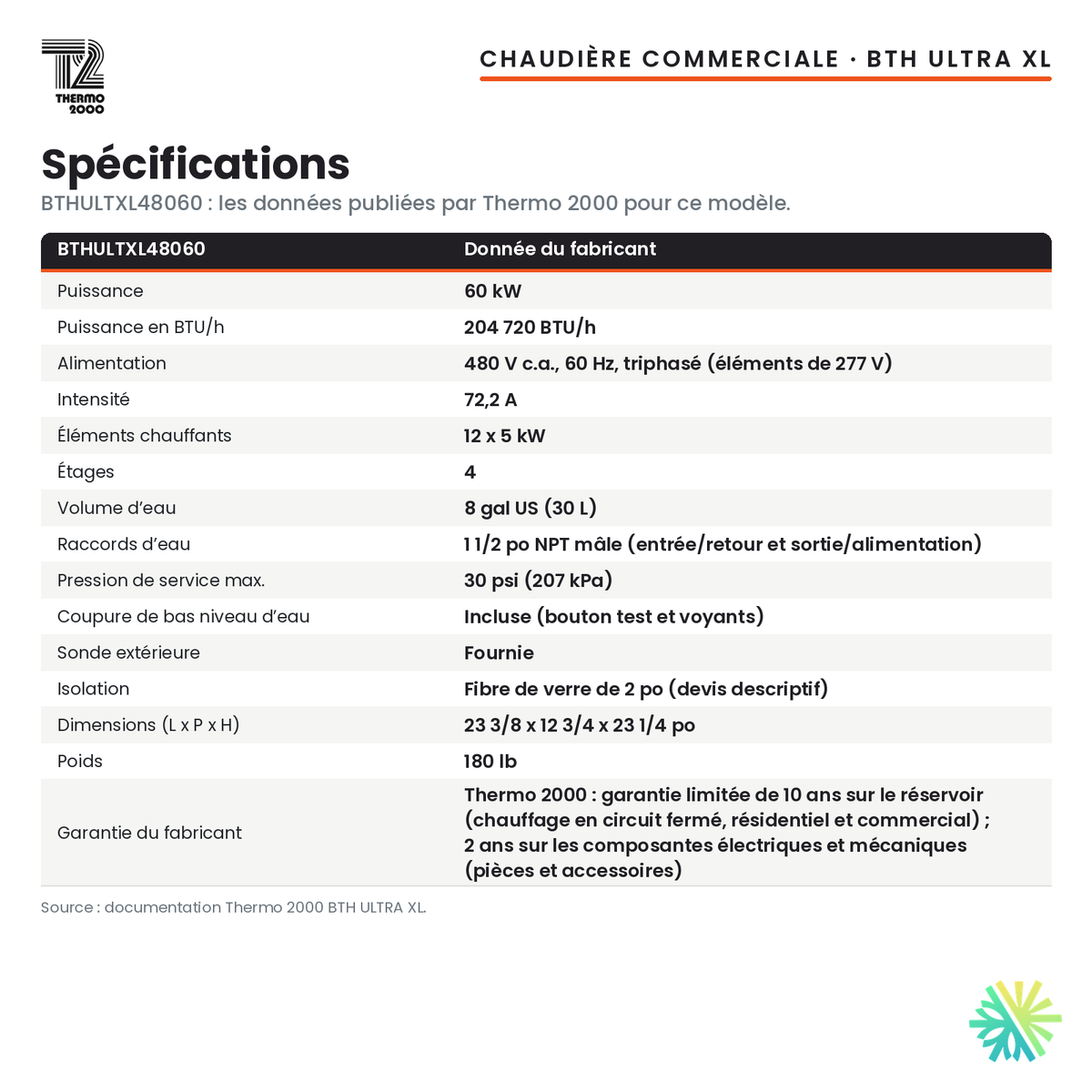 Spécifications de la chaudière électrique commerciale Thermo 2000 BTH ULTRA XL BTHULTXL48060 de 60 kW, 480 V triphasé