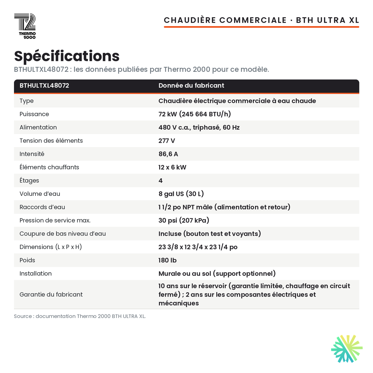 Spécifications de la chaudière électrique commerciale Thermo 2000 BTH ULTRA XL BTHULTXL48072 de 72 kW, 480 V triphasé