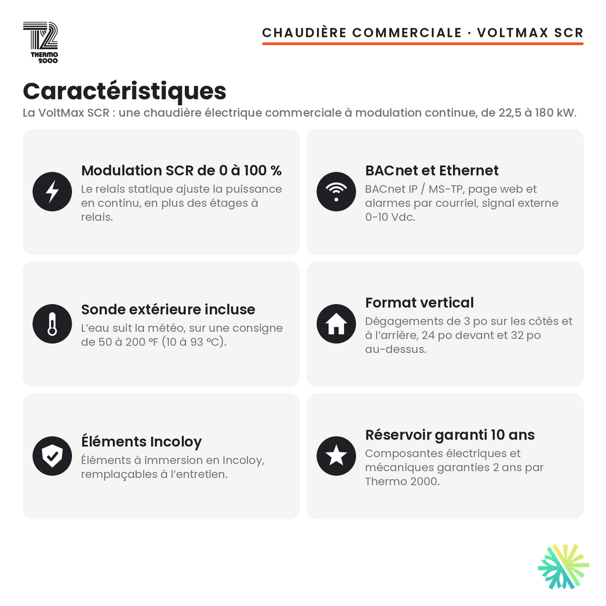 Caractéristiques de la chaudière électrique commerciale Thermo 2000 VoltMax SCR