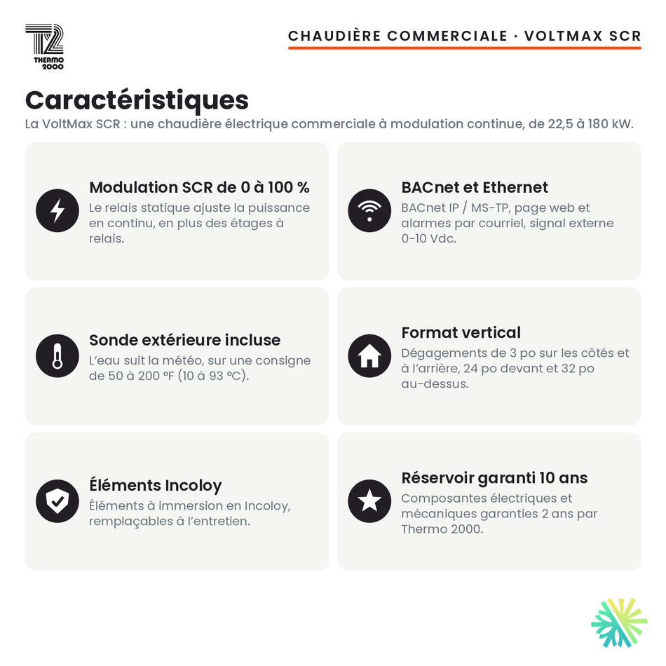 Caractéristiques de la chaudière électrique commerciale Thermo 2000 VoltMax SCR