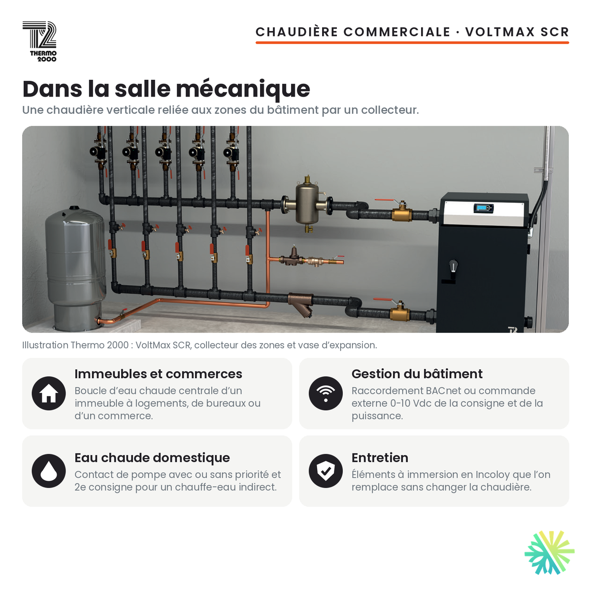 Chaudière électrique commerciale Thermo 2000 VoltMax SCR dans une salle mécanique