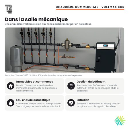 Chaudière électrique commerciale Thermo 2000 VoltMax SCR dans une salle mécanique