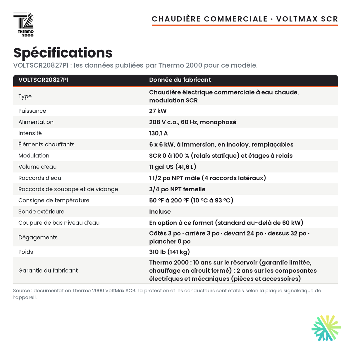 Spécifications de la chaudière électrique commerciale Thermo 2000 VoltMax SCR VOLTSCR20827P1 de 27 kW, 208 V monophasé