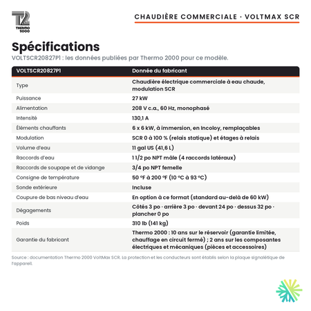 Spécifications de la chaudière électrique commerciale Thermo 2000 VoltMax SCR VOLTSCR20827P1 de 27 kW, 208 V monophasé