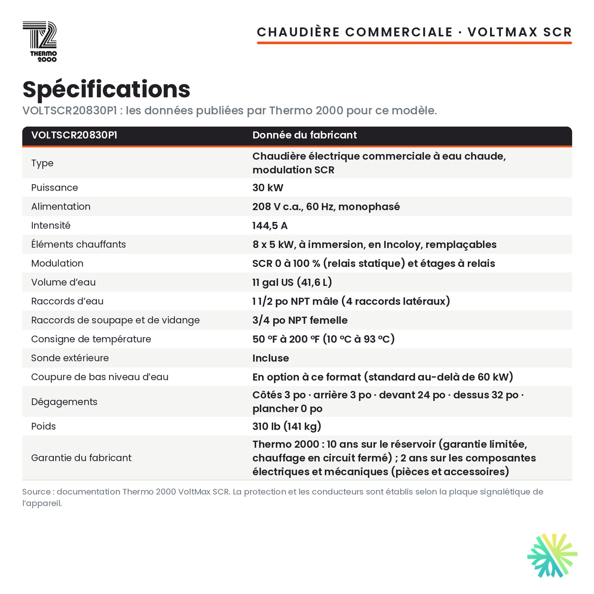 Spécifications de la chaudière électrique commerciale Thermo 2000 VoltMax SCR VOLTSCR20830P1 de 30 kW, 208 V monophasé