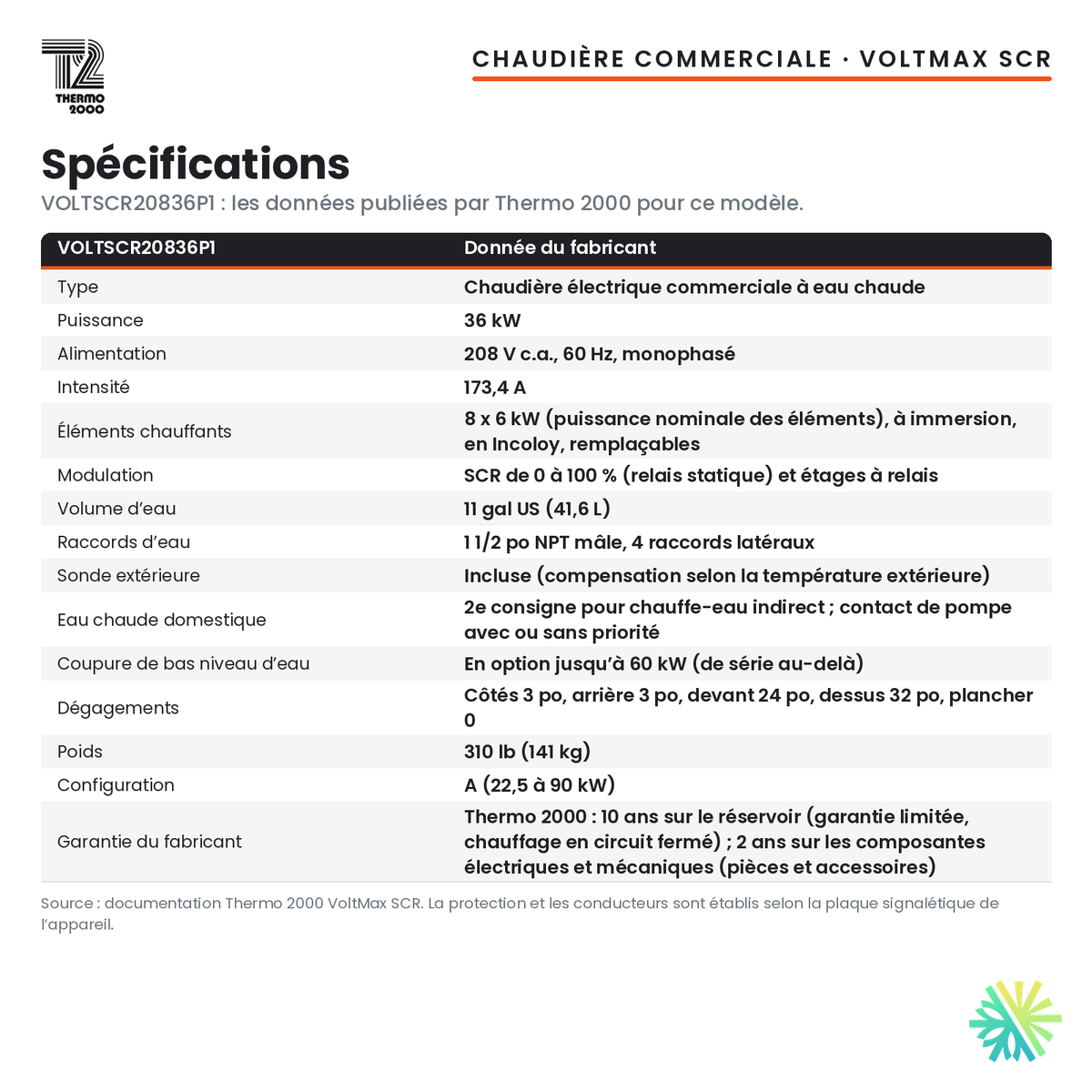 Spécifications de la chaudière électrique commerciale Thermo 2000 VoltMax SCR VOLTSCR20836P1 de 36 kW, 208 V monophasé