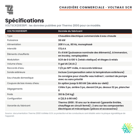 Spécifications de la chaudière électrique commerciale Thermo 2000 VoltMax SCR VOLTSCR20836P1 de 36 kW, 208 V monophasé