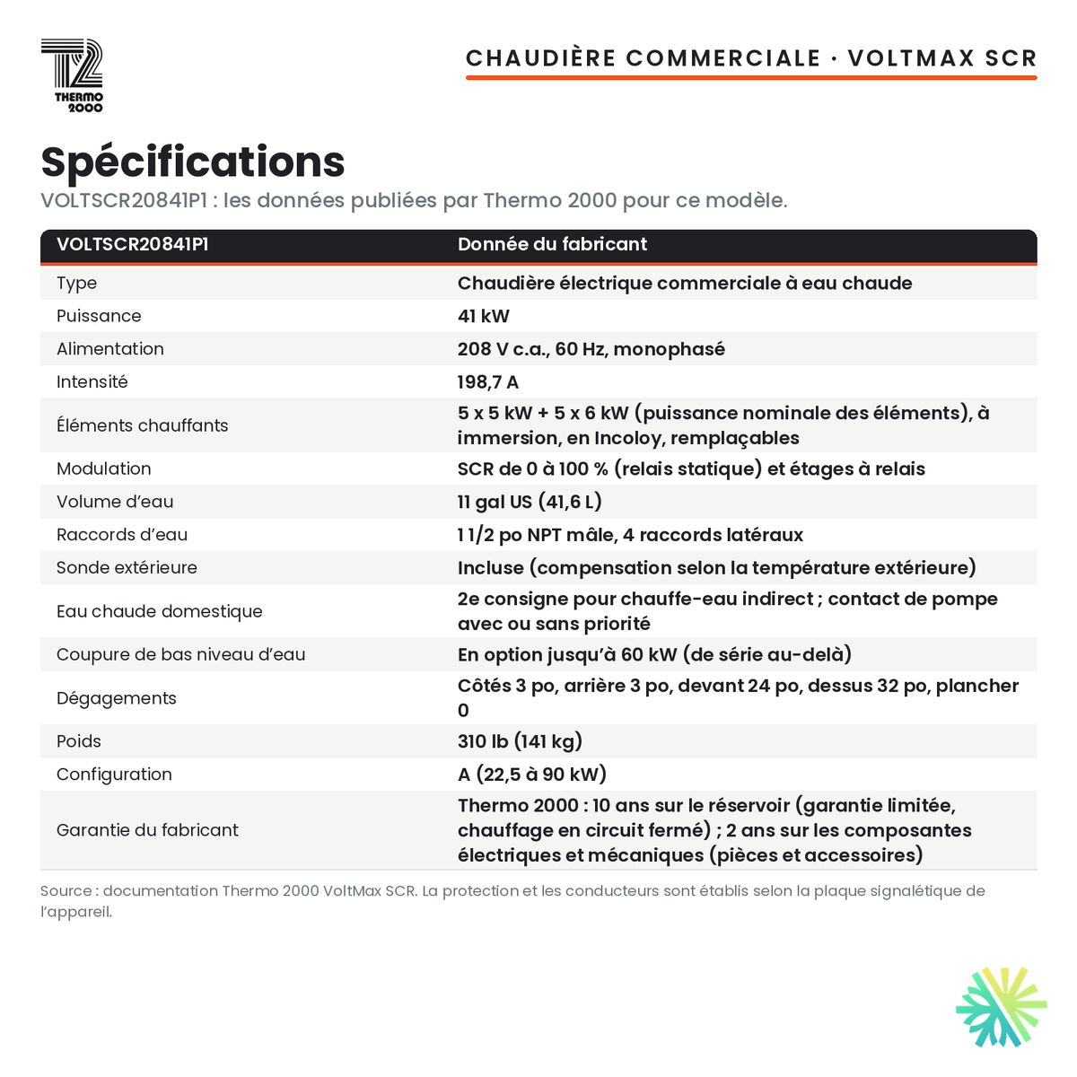 Spécifications de la chaudière électrique commerciale Thermo 2000 VoltMax SCR VOLTSCR20841P1 de 41 kW, 208 V monophasé