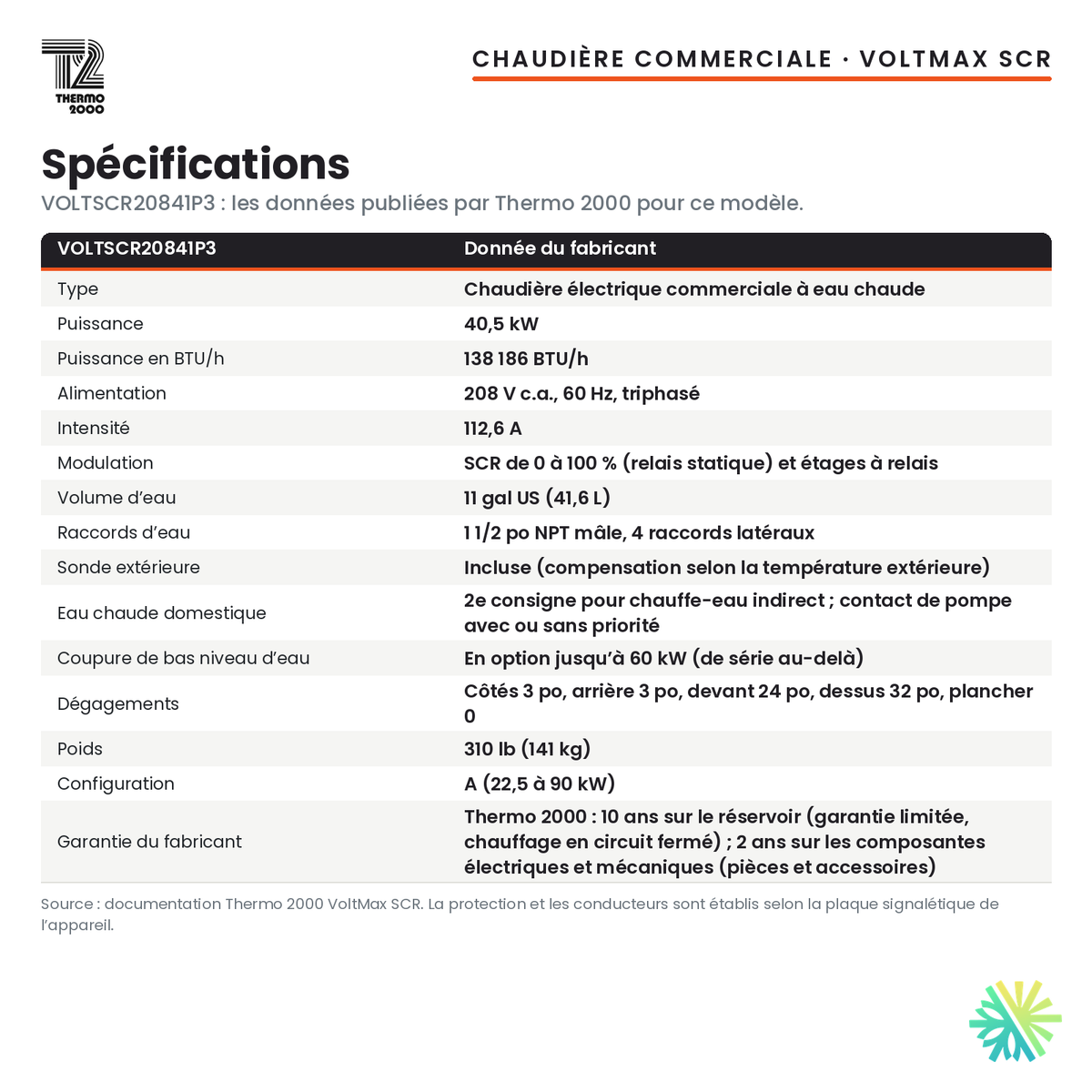 Spécifications de la chaudière électrique commerciale Thermo 2000 VoltMax SCR VOLTSCR20841P3 de 40,5 kW, 208 V triphasé