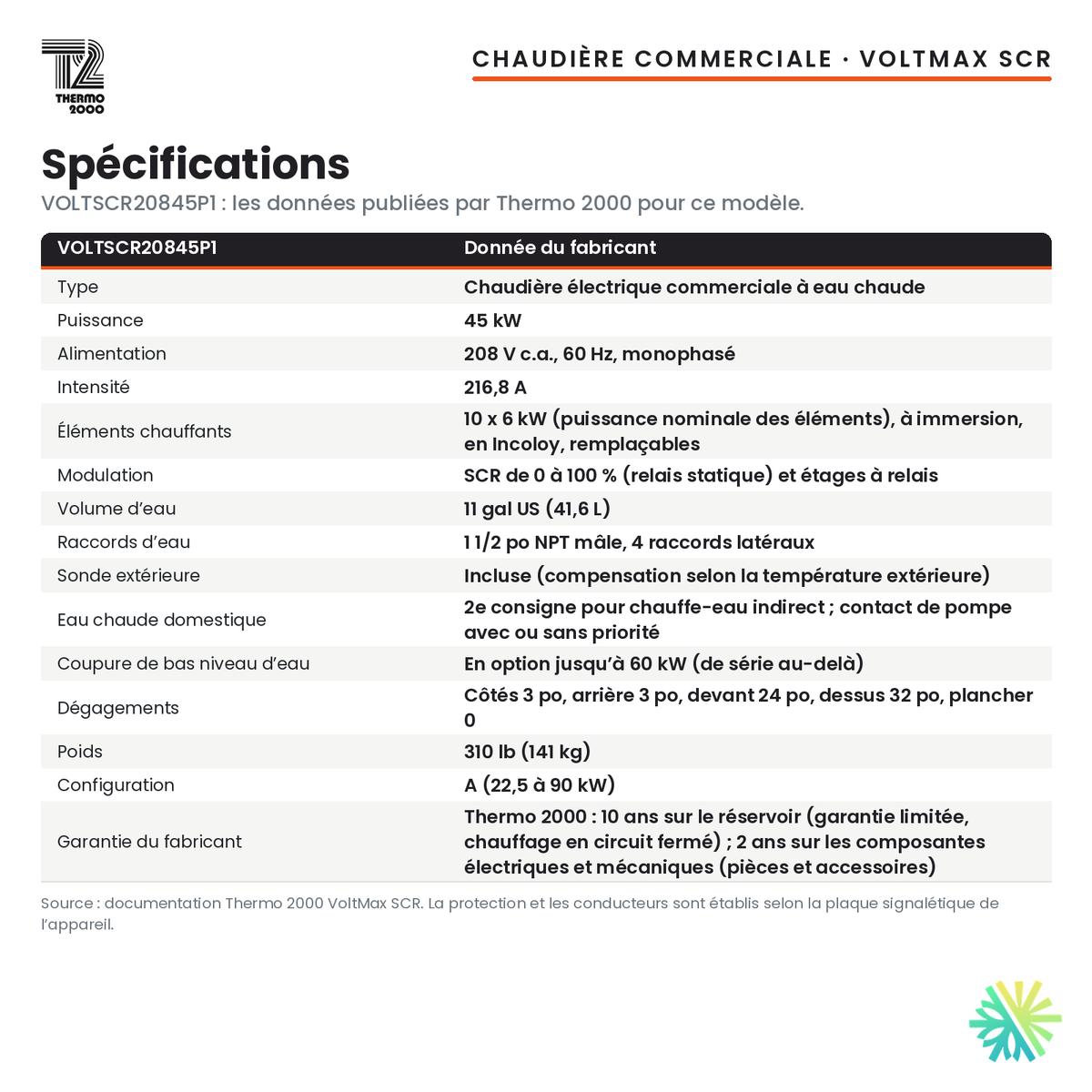 Spécifications de la chaudière électrique commerciale Thermo 2000 VoltMax SCR VOLTSCR20845P1 de 45 kW, 208 V monophasé