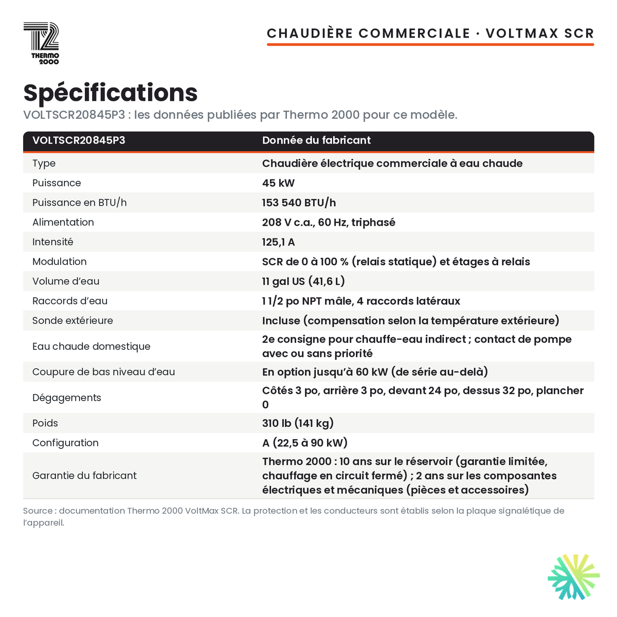 Spécifications de la chaudière électrique commerciale Thermo 2000 VoltMax SCR VOLTSCR20845P3 de 45 kW, 208 V triphasé