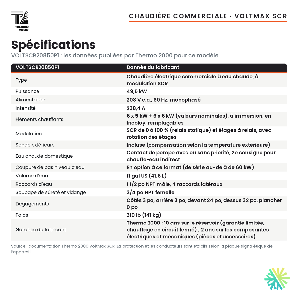 Spécifications de la chaudière électrique commerciale Thermo 2000 VoltMax SCR VOLTSCR20850P1 de 49,5 kW, 208 V monophasé