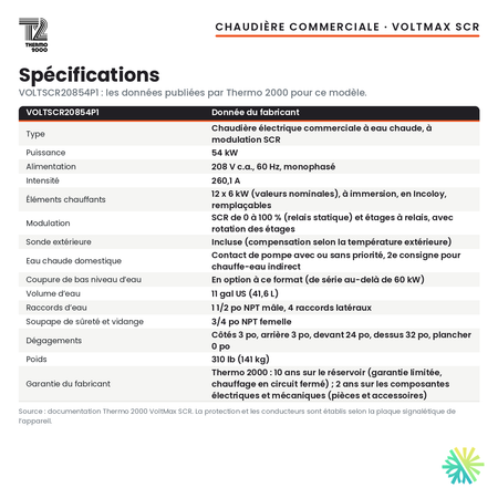 Spécifications de la chaudière électrique commerciale Thermo 2000 VoltMax SCR VOLTSCR20854P1 de 54 kW, 208 V monophasé
