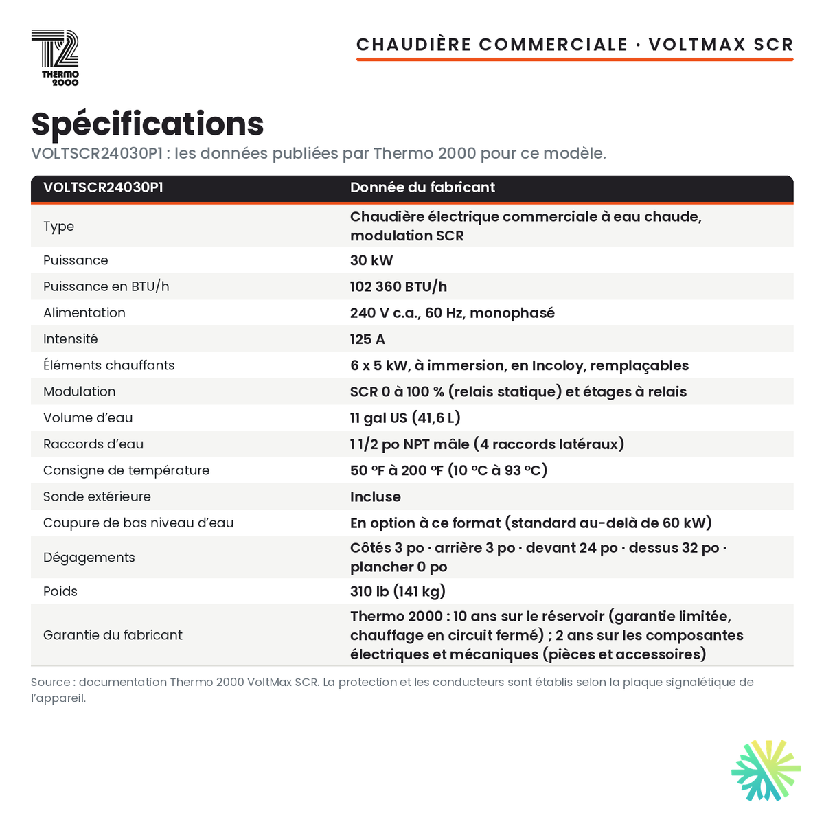 Spécifications de la chaudière électrique commerciale Thermo 2000 VoltMax SCR VOLTSCR24030P1 de 30 kW, 240 V monophasé