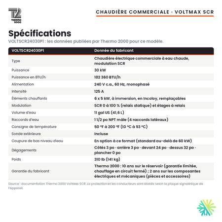 Spécifications de la chaudière électrique commerciale Thermo 2000 VoltMax SCR VOLTSCR24030P1 de 30 kW, 240 V monophasé