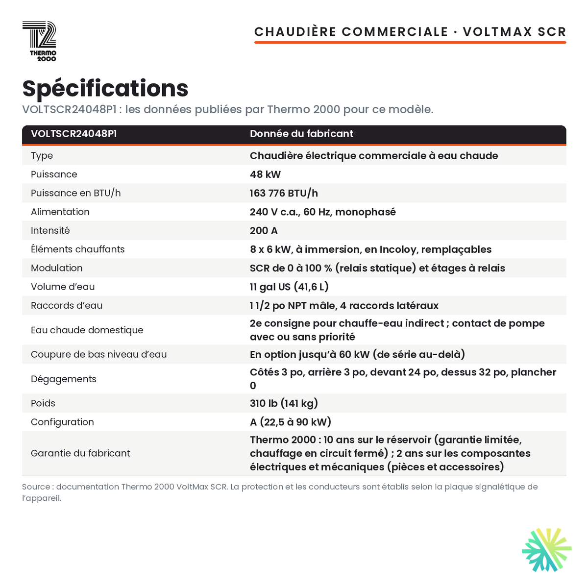 Spécifications de la chaudière électrique commerciale Thermo 2000 VoltMax SCR VOLTSCR24048P1 de 48 kW, 240 V monophasé