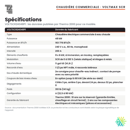 Spécifications de la chaudière électrique commerciale Thermo 2000 VoltMax SCR VOLTSCR24048P1 de 48 kW, 240 V monophasé
