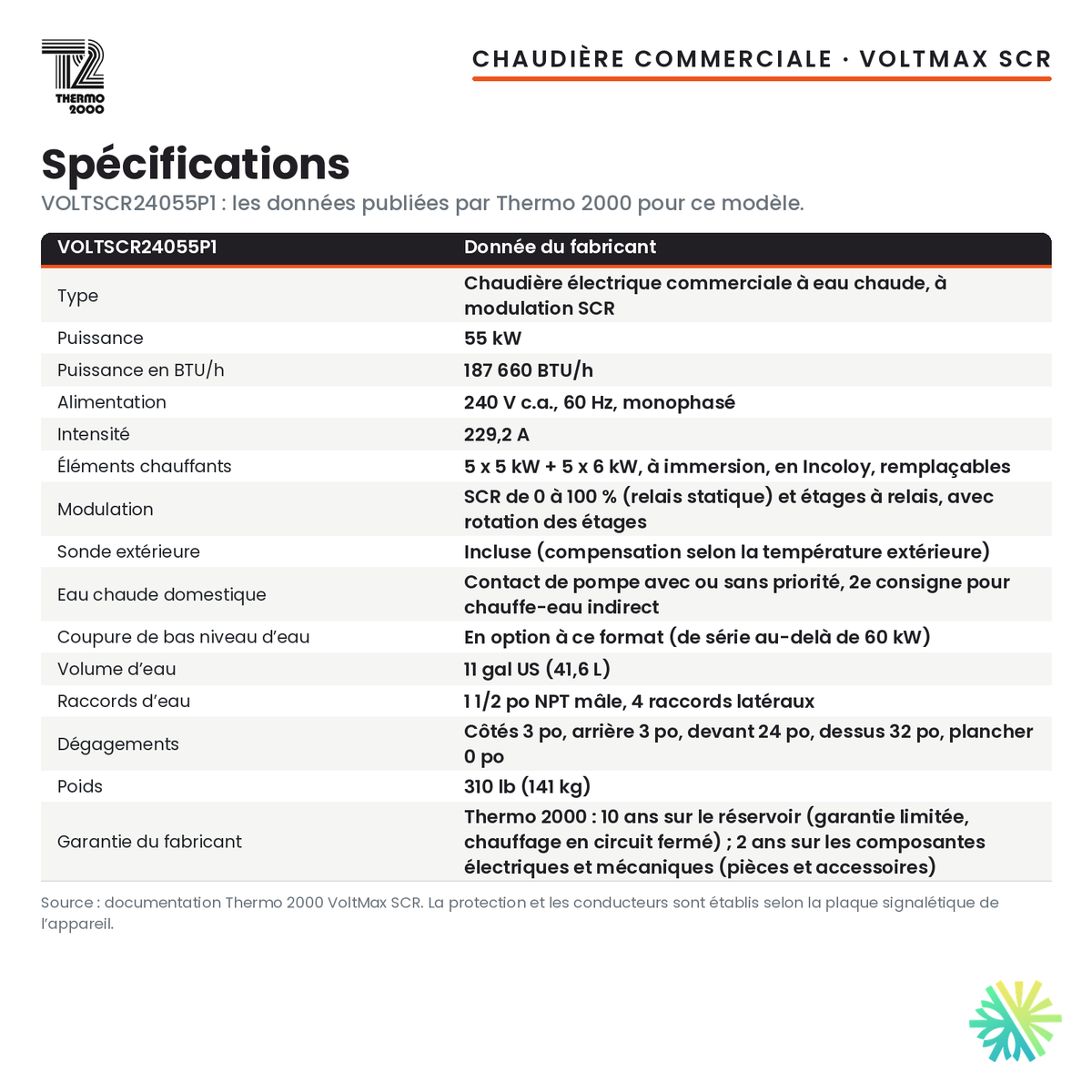 Spécifications de la chaudière électrique commerciale Thermo 2000 VoltMax SCR VOLTSCR24055P1 de 55 kW, 240 V monophasé