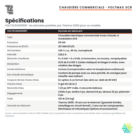 Spécifications de la chaudière électrique commerciale Thermo 2000 VoltMax SCR VOLTSCR24055P1 de 55 kW, 240 V monophasé