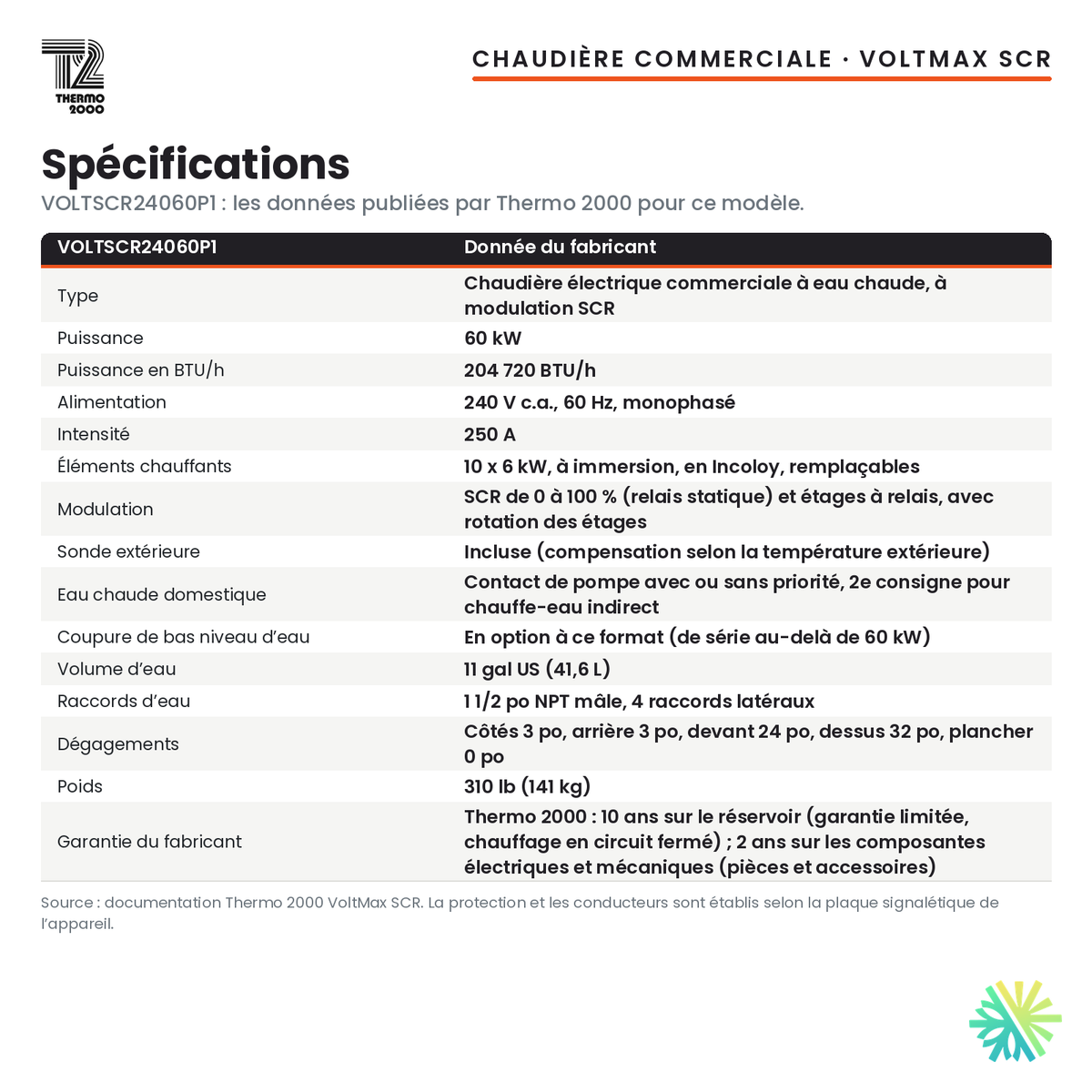 Spécifications de la chaudière électrique commerciale Thermo 2000 VoltMax SCR VOLTSCR24060P1 de 60 kW, 240 V monophasé