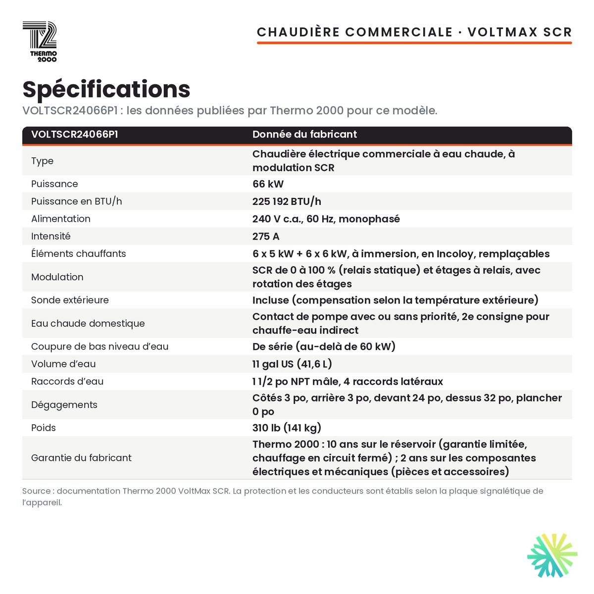 Spécifications de la chaudière électrique commerciale Thermo 2000 VoltMax SCR VOLTSCR24066P1 de 66 kW, 240 V monophasé