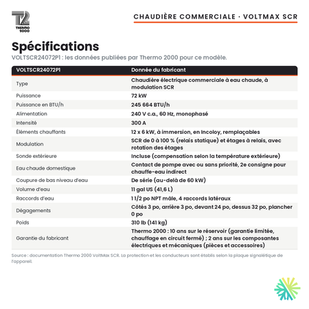 Spécifications de la chaudière électrique commerciale Thermo 2000 VoltMax SCR VOLTSCR24072P1 de 72 kW, 240 V monophasé