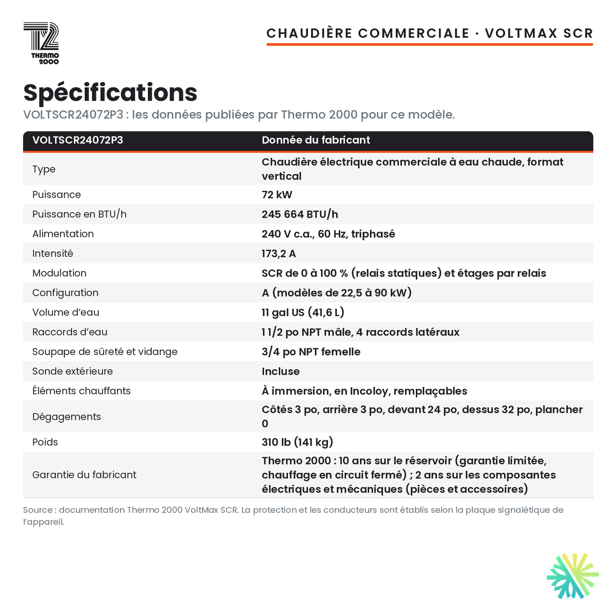 Spécifications de la chaudière électrique commerciale Thermo 2000 VoltMax SCR VOLTSCR24072P3 de 72 kW, 240 V triphasé