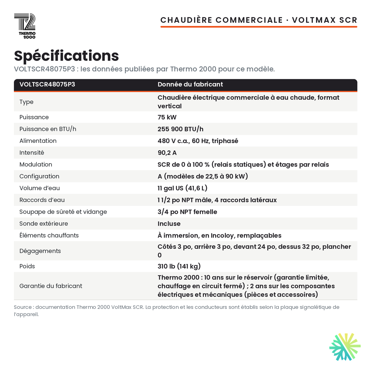 Spécifications de la chaudière électrique commerciale Thermo 2000 VoltMax SCR VOLTSCR48075P3 de 75 kW, 480 V triphasé