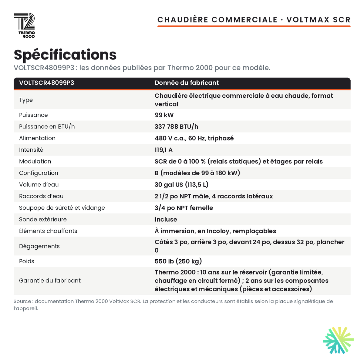 Spécifications de la chaudière électrique commerciale Thermo 2000 VoltMax SCR VOLTSCR48099P3 de 99 kW, 480 V triphasé