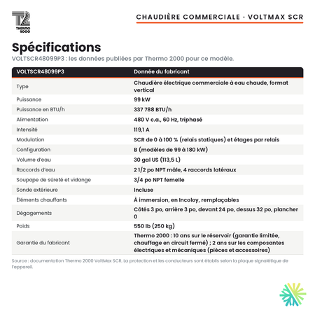Spécifications de la chaudière électrique commerciale Thermo 2000 VoltMax SCR VOLTSCR48099P3 de 99 kW, 480 V triphasé