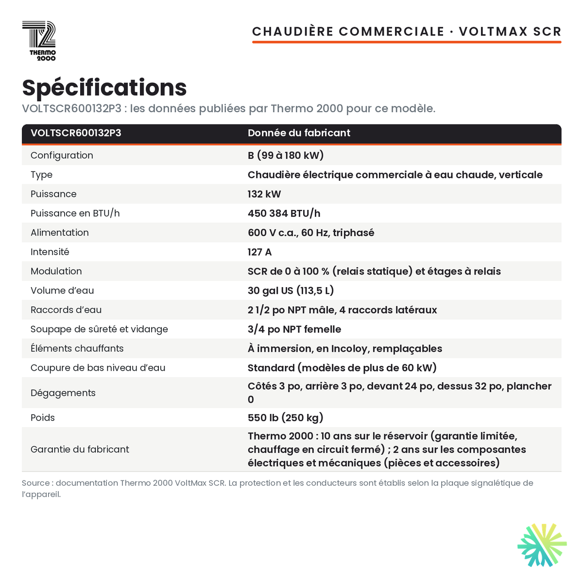 Spécifications de la chaudière électrique commerciale Thermo 2000 VoltMax SCR VOLTSCR600132P3 de 132 kW, 600 V triphasé
