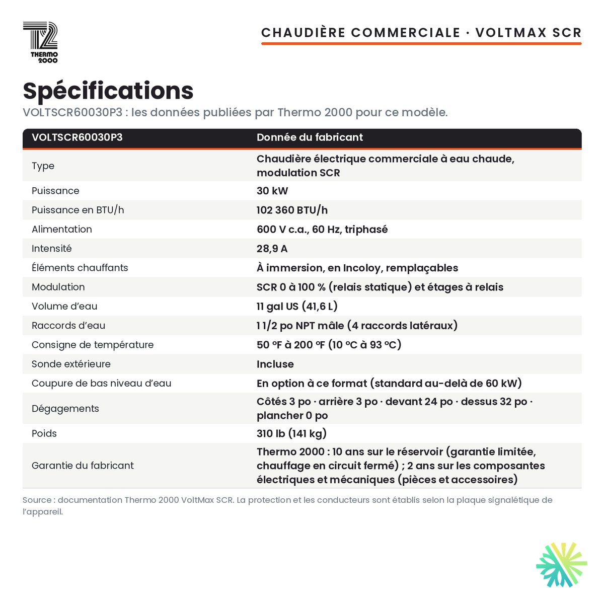 Spécifications de la chaudière électrique commerciale Thermo 2000 VoltMax SCR VOLTSCR60030P3 de 30 kW, 600 V triphasé