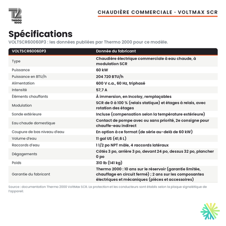 Spécifications de la chaudière électrique commerciale Thermo 2000 VoltMax SCR VOLTSCR60060P3 de 60 kW, 600 V triphasé