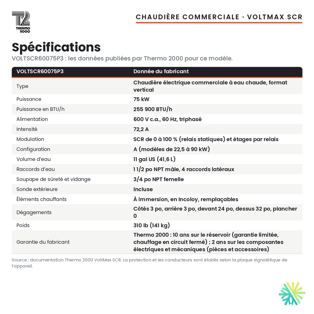 Spécifications de la chaudière électrique commerciale Thermo 2000 VoltMax SCR VOLTSCR60075P3 de 75 kW, 600 V triphasé