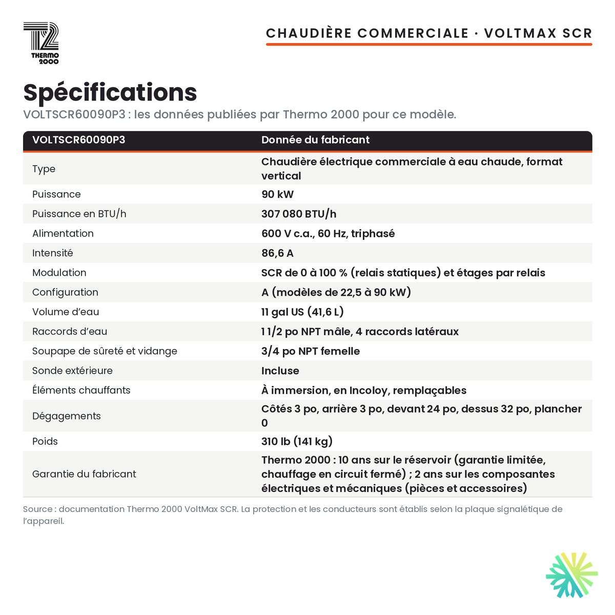 Spécifications de la chaudière électrique commerciale Thermo 2000 VoltMax SCR VOLTSCR60090P3 de 90 kW, 600 V triphasé