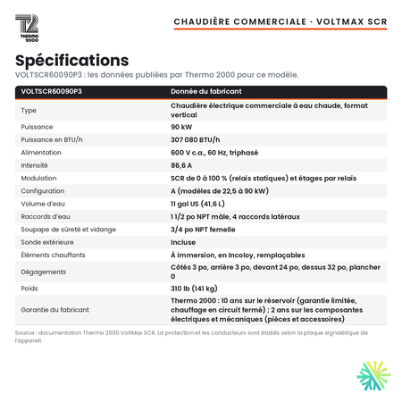 Spécifications de la chaudière électrique commerciale Thermo 2000 VoltMax SCR VOLTSCR60090P3 de 90 kW, 600 V triphasé