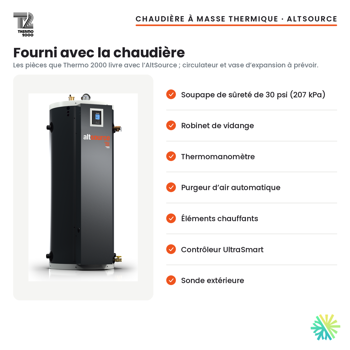 Pièces fournies avec la chaudière électrique Thermo 2000 AltSource