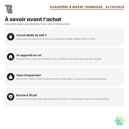 À savoir avant l’achat d’une chaudière électrique Thermo 2000 AltSource