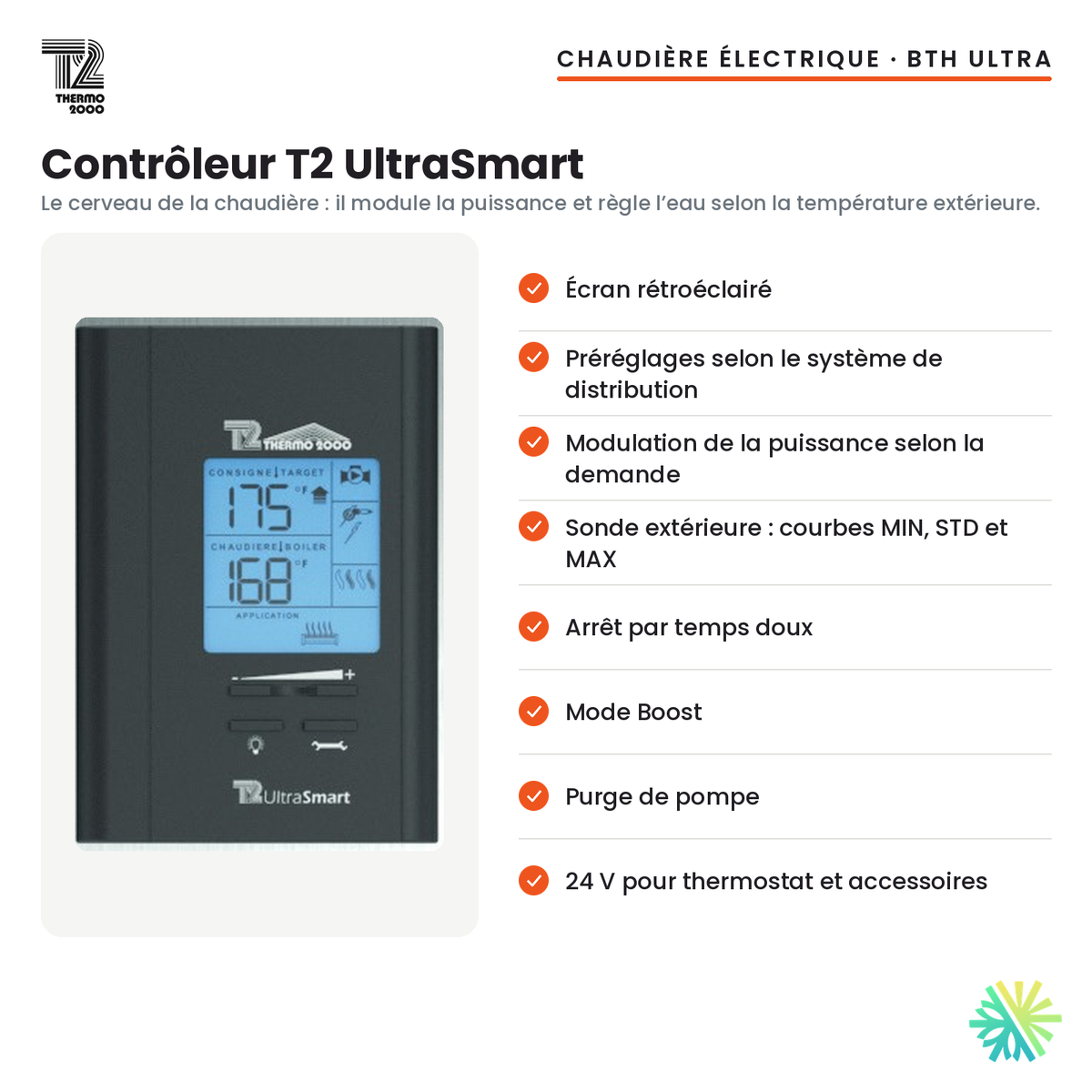 Contrôleur T2 UltraSmart de la chaudière électrique Thermo 2000 BTH ULTRA