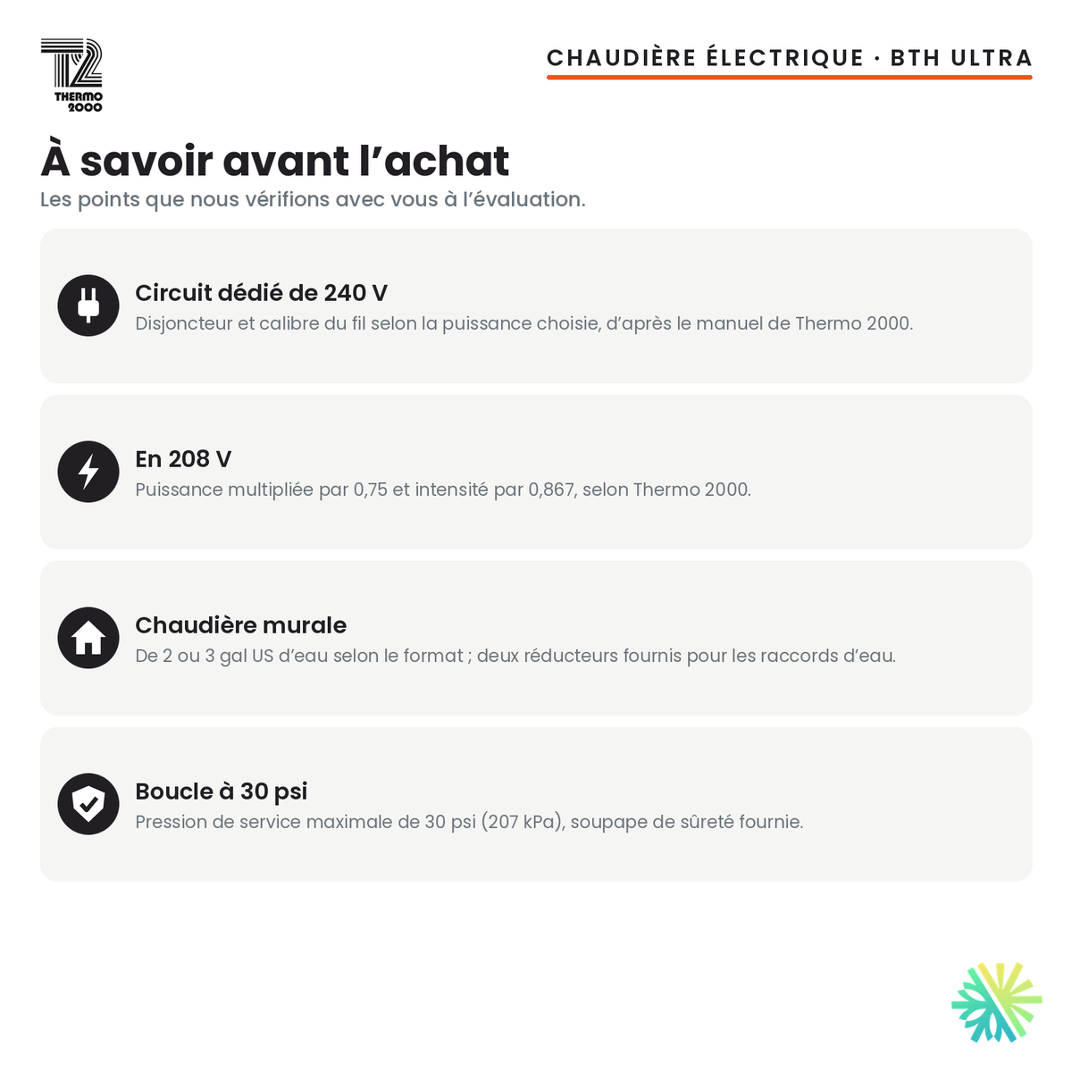 À savoir avant l’achat d’une chaudière électrique Thermo 2000 BTH ULTRA en 240 V