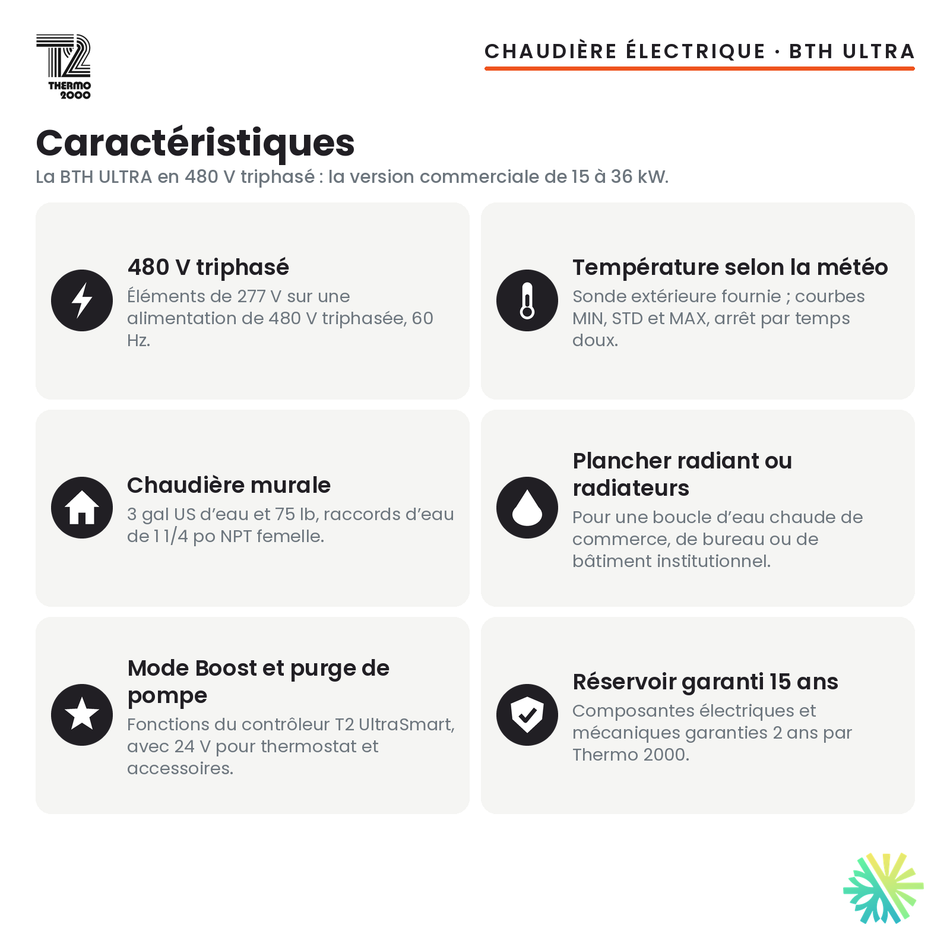 Caractéristiques de la chaudière électrique Thermo 2000 BTH ULTRA en 480 V