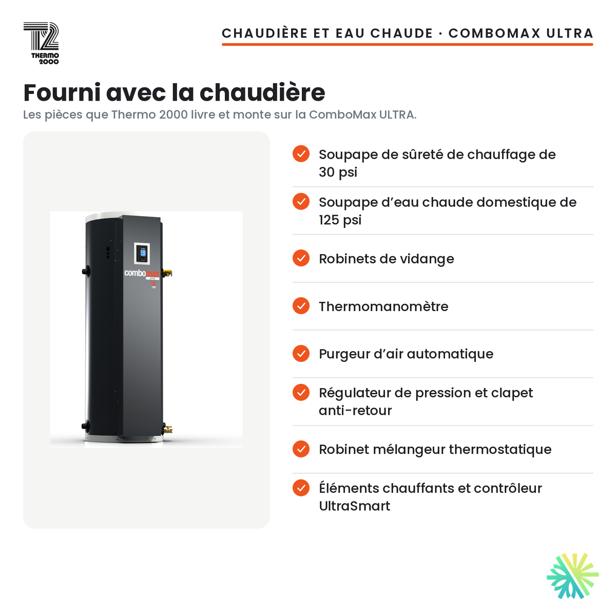 Pièces fournies avec la chaudière électrique Thermo 2000 ComboMax ULTRA