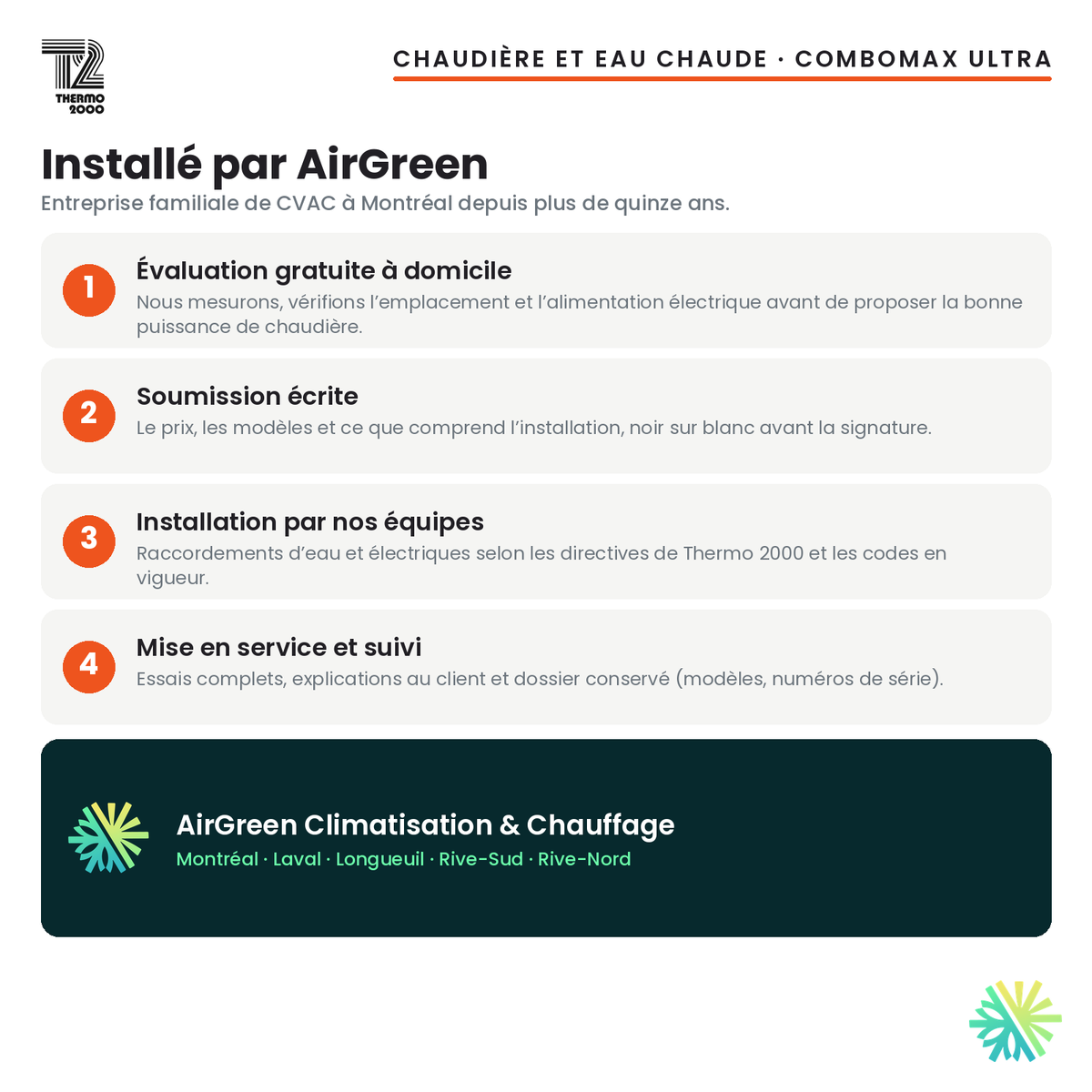 Installation de la chaudière électrique Thermo 2000 ComboMax ULTRA par AirGreen