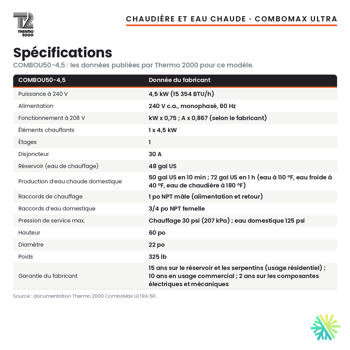 Spécifications de la chaudière électrique avec eau chaude intégrée Thermo 2000 ComboMax ULTRA 50 de 4,5 kW (48 gal US), 240 V monophasé