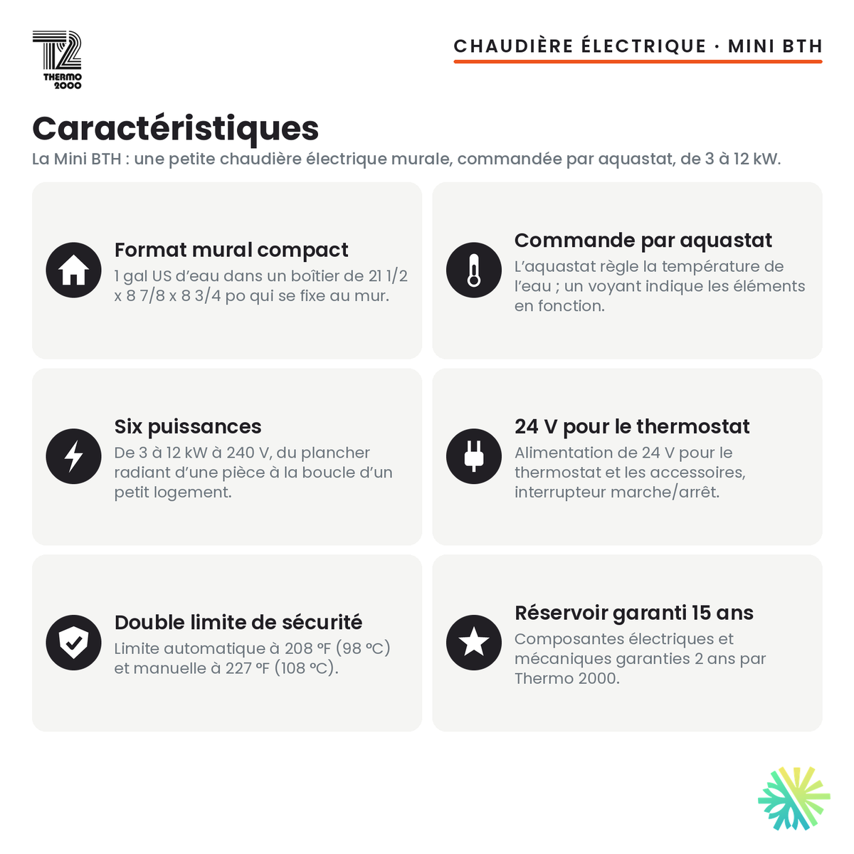 Caractéristiques de la chaudière électrique Thermo 2000 Mini BTH