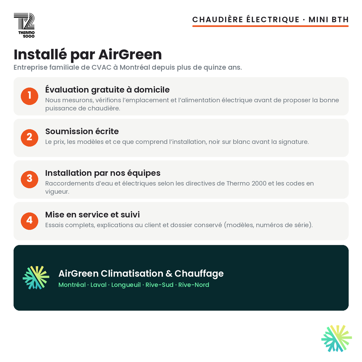 Installation de la chaudière électrique Thermo 2000 Mini BTH par AirGreen